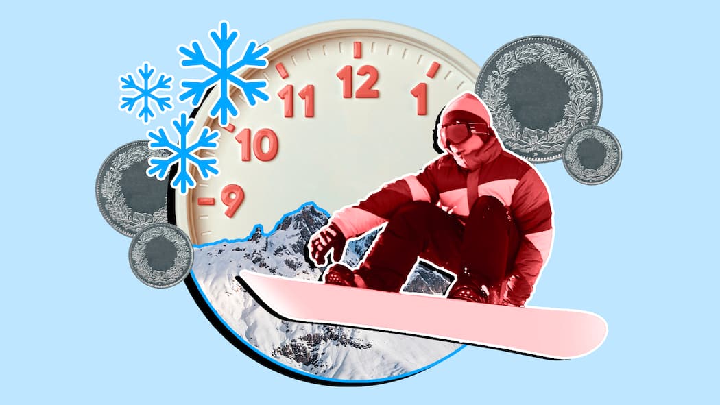 Grosse Unterschiede bei dynamischen Preisen Der Beobachter Ski-Scraper erfasst stündlich die aktuellen Tageskartenpreise.